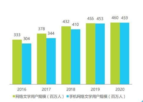 正版皇冠信用网出租_正清园小说加盟丨正清园加盟：小说9800加盟正版皇冠信用网出租？亲自体验靠谱