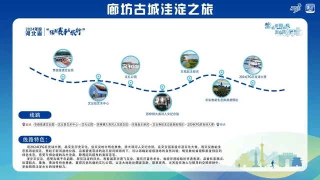 新2线路_跟着赛事去旅行新2线路！石家庄这2条线路入选→