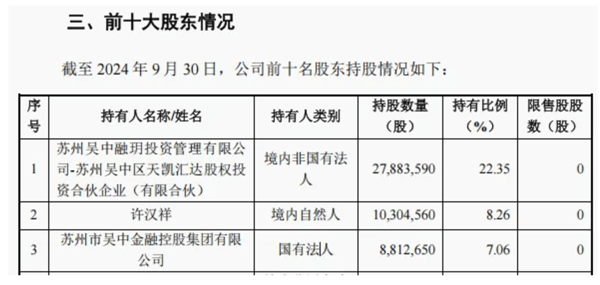 皇冠信用网最新地址_宣布了皇冠信用网最新地址！A股又一重大资产重组